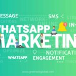 A Marketing Strategy to Increase Conversion Rates Using WhatsApp Marketing