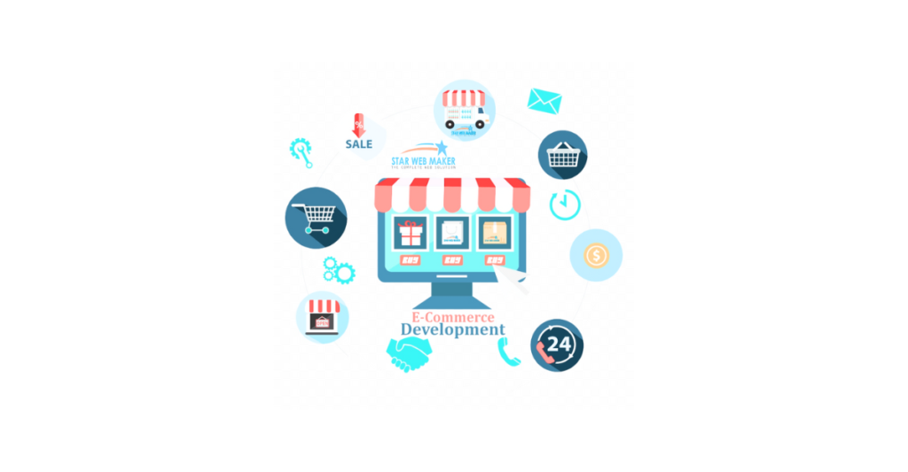 Mastering Outsourcing Leveraging Indian Expertise for eCommerce Development